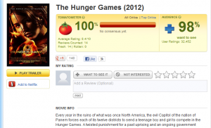 rottentomatoes the hunger games